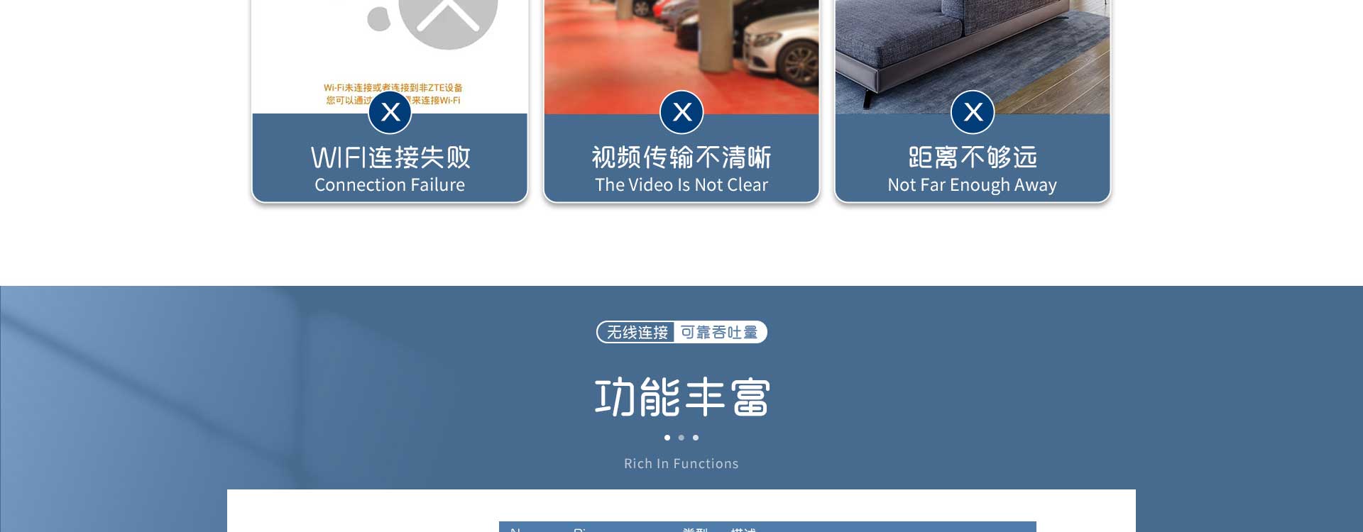 15km遠(yuǎn)距離無(wú)線收發(fā)模塊CSW2203 LR WIFI