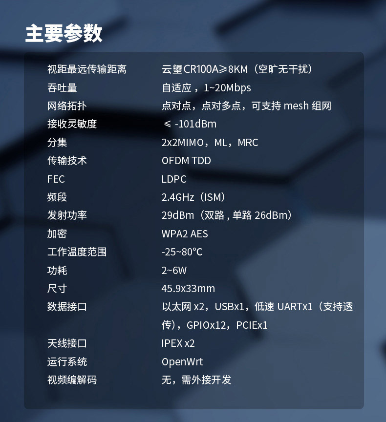 云望物聯遠距離wifi傳輸LR-WiFi模塊，CR100A 8公里無線傳輸模塊收發(fā)模組