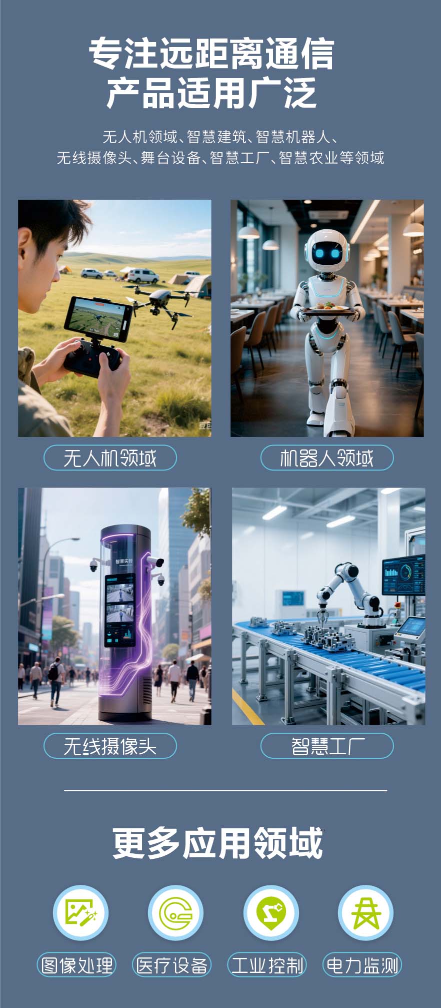 機(jī)器狗遠(yuǎn)距離無(wú)線數(shù)字圖傳開(kāi)發(fā)板評(píng)估板wifi模塊